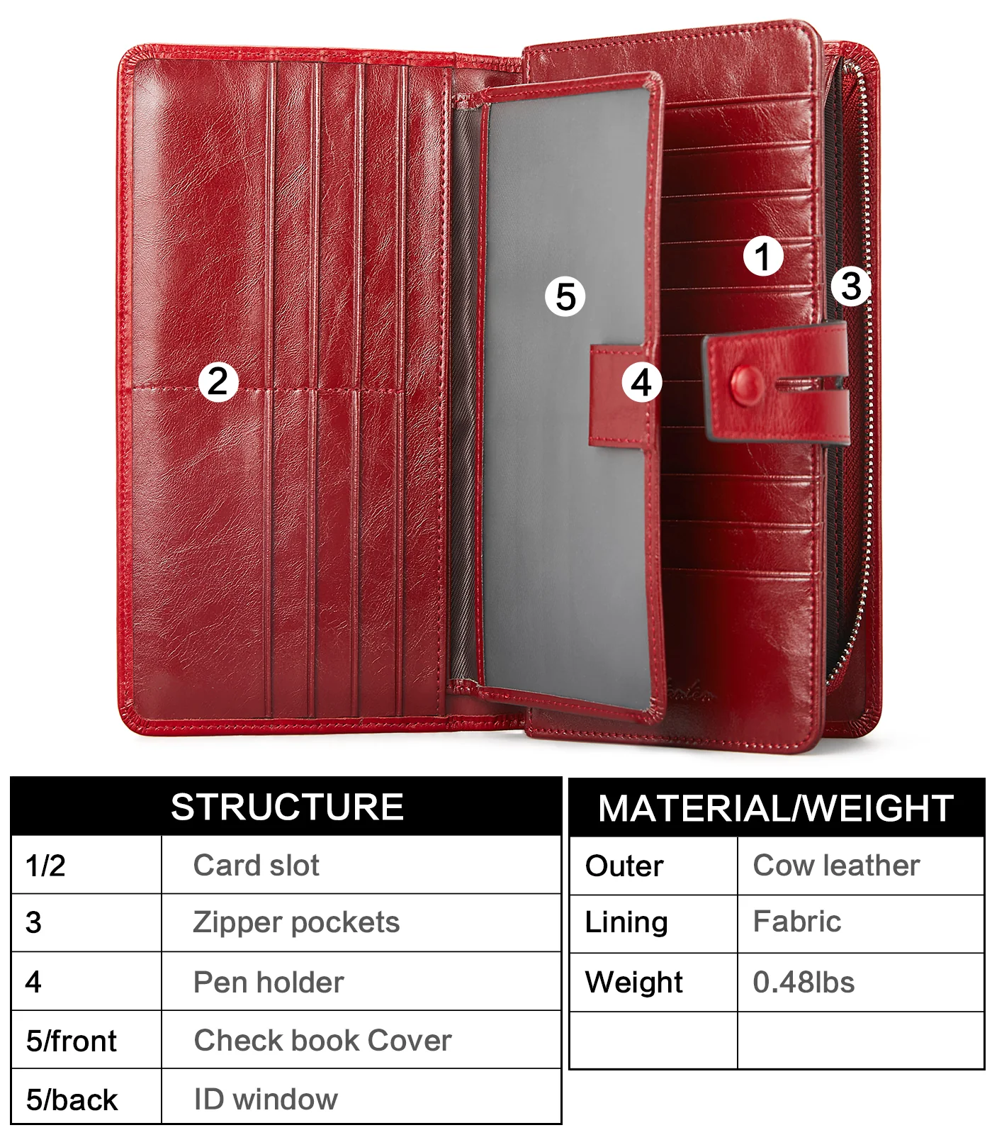 Lnna Checkbook RFID Wallet Cash Clutch Purses —— Superstar - Image 8