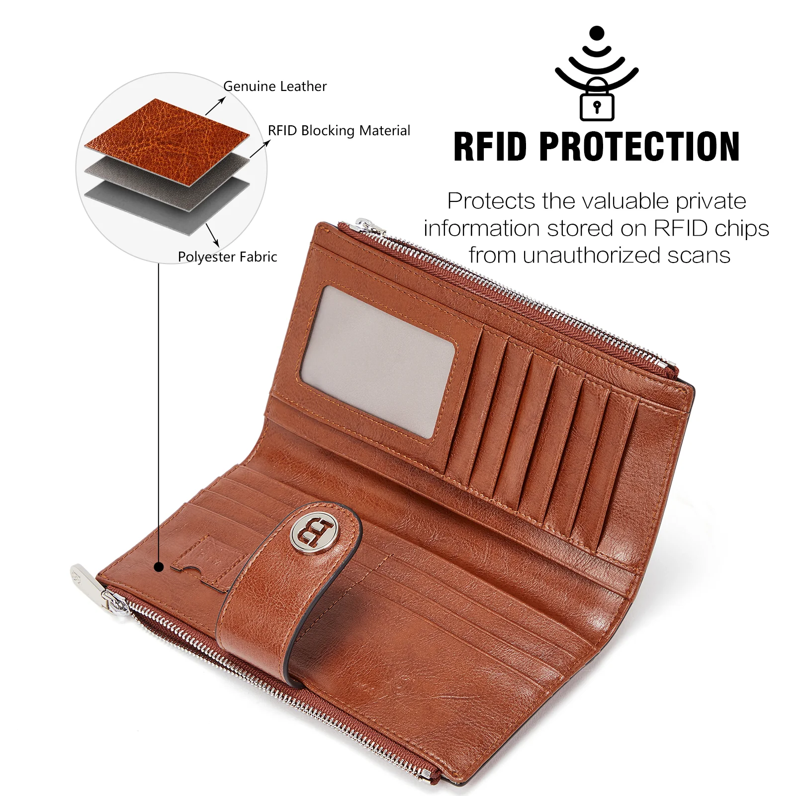 Lomy Real Leather Wallet Womens - RFID Blocking - Image 15