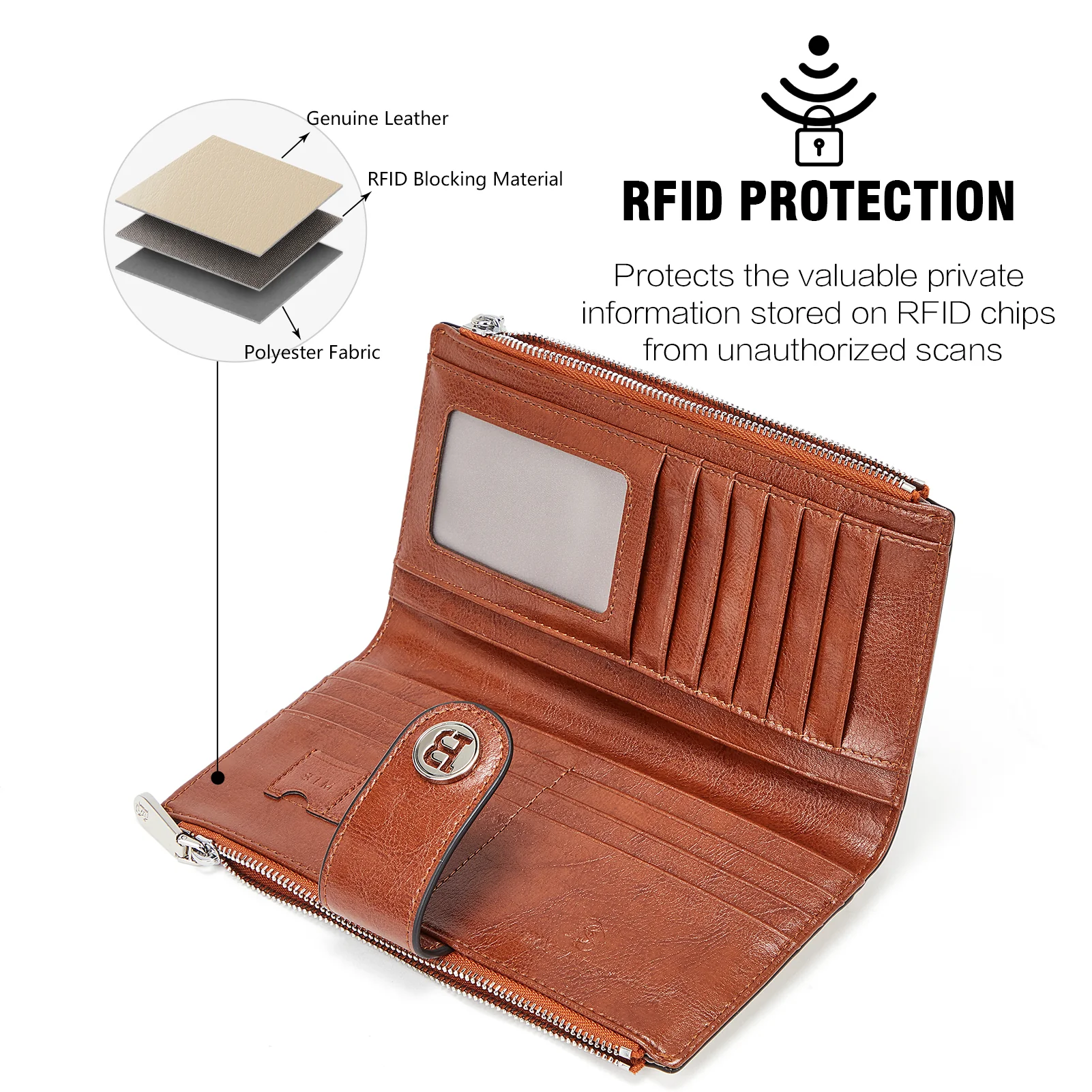 Lomy Real Leather Wallet Womens - RFID Blocking - Image 18