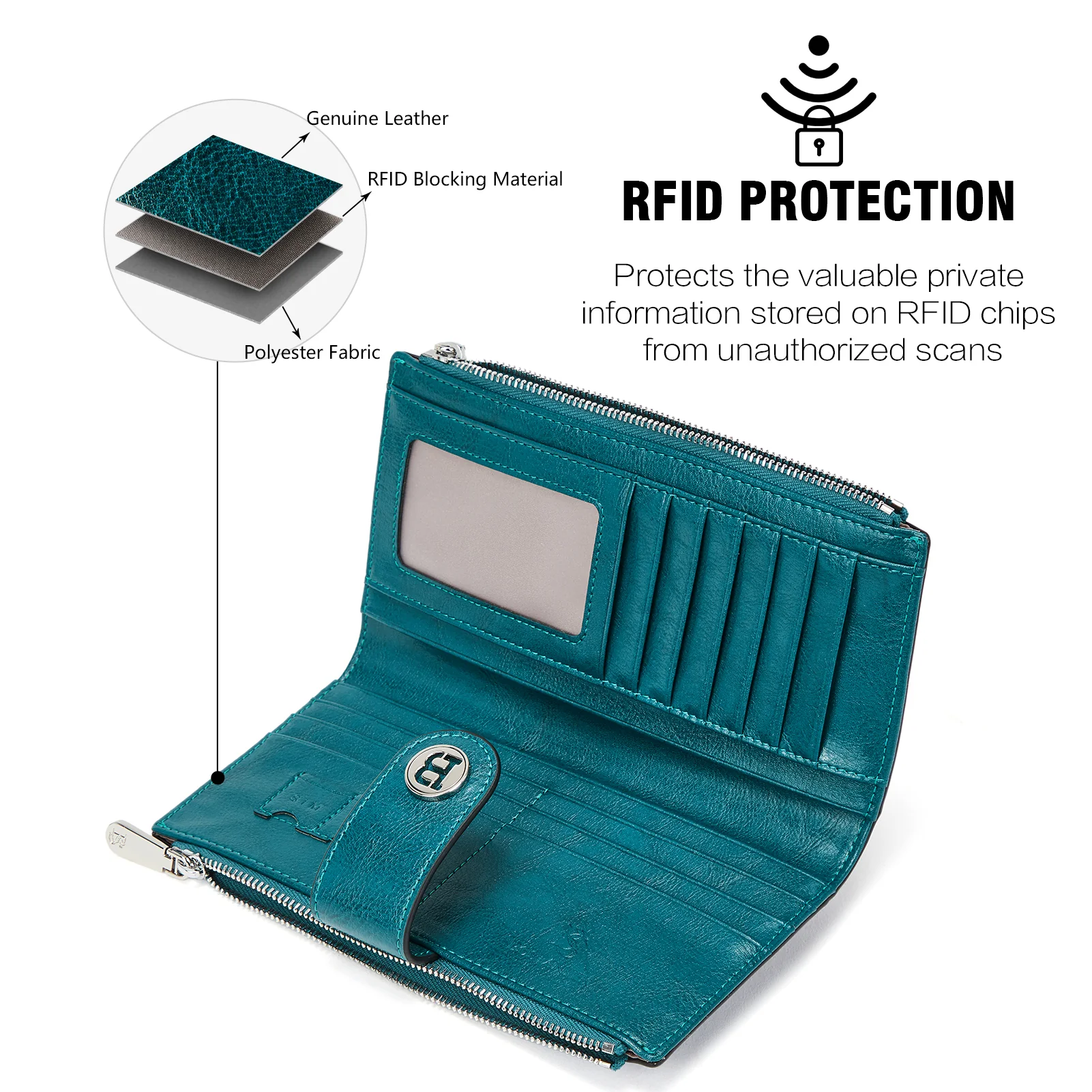 Lomy Real Leather Wallet Womens - RFID Blocking - Image 26