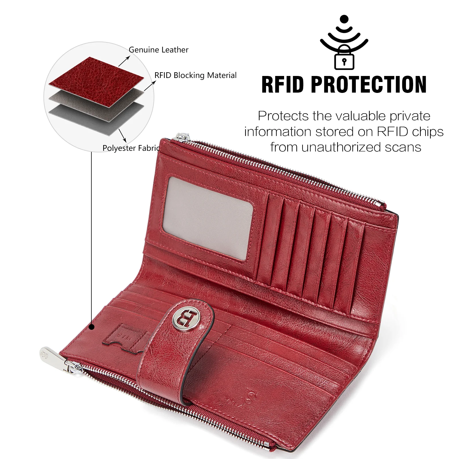 Lomy Real Leather Wallet Womens - RFID Blocking - Image 35