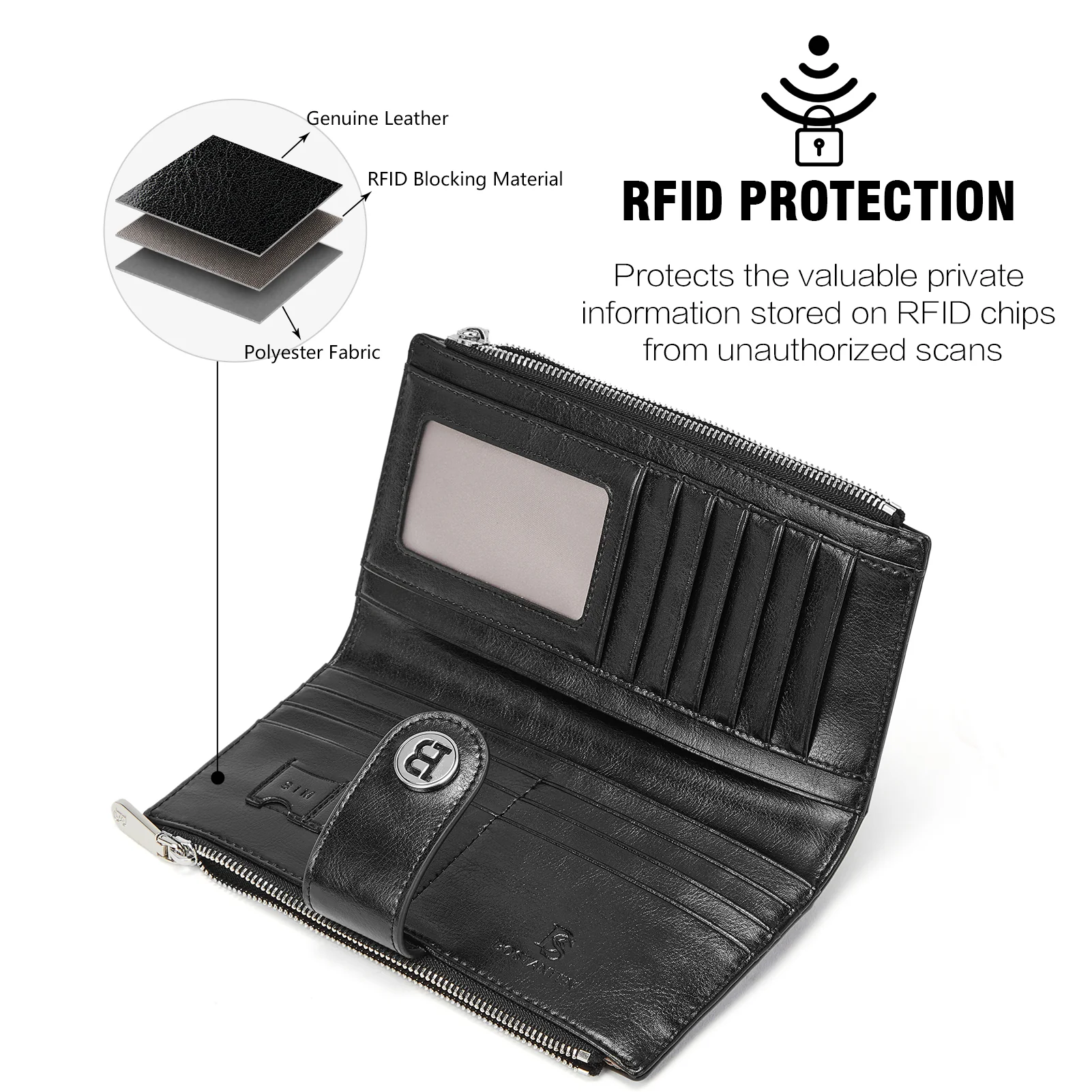 Lomy Real Leather Wallet Womens - RFID Blocking - Image 44