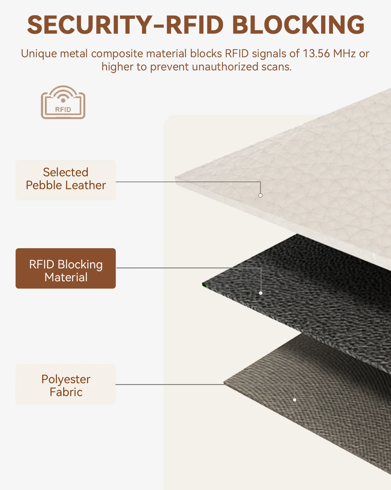 Lomy Slim Bifold Wallet – RFID Card Holder with Double Snap Closure - Image 21