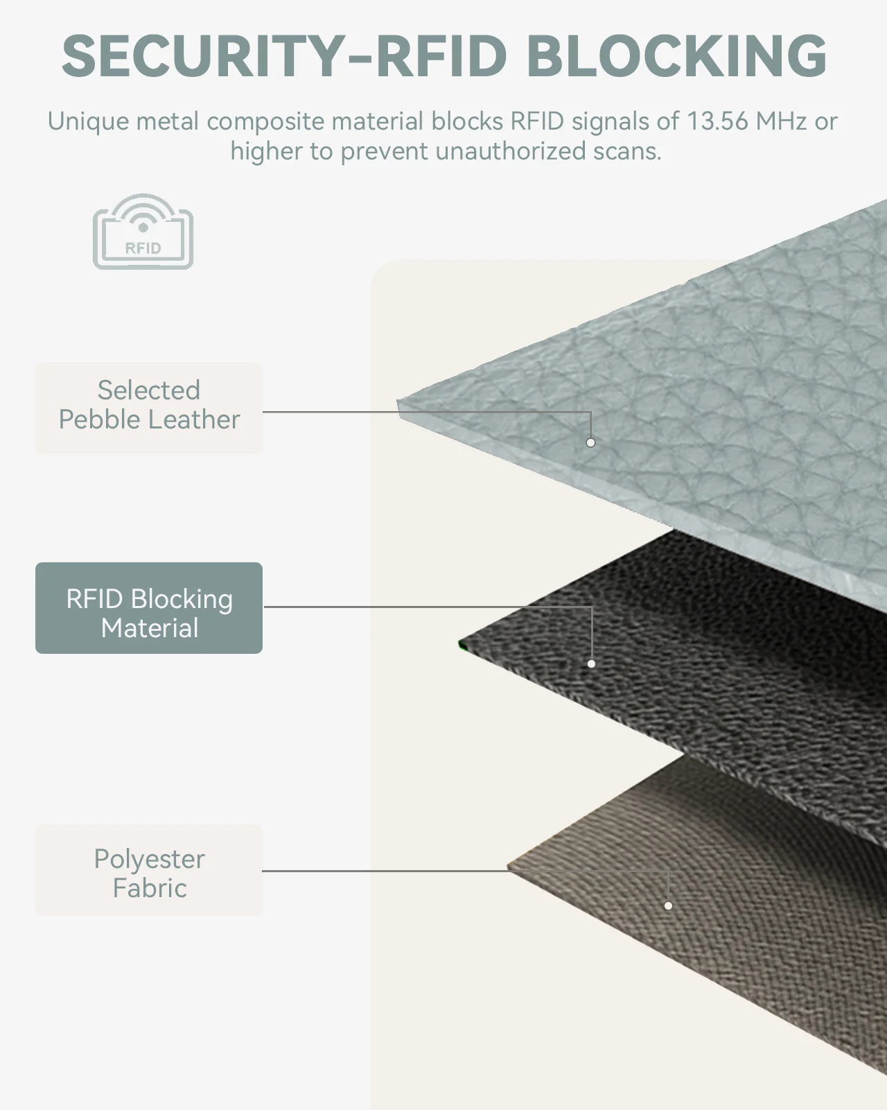 Lomy Slim Bifold Wallet – RFID Card Holder with Double Snap Closure - Image 34