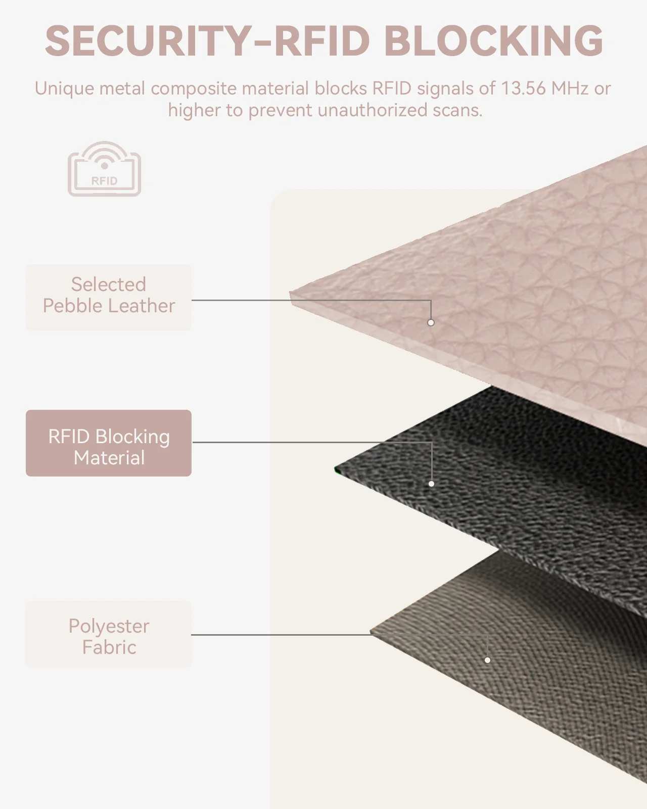 Lomy Slim Bifold Wallet – RFID Card Holder with Double Snap Closure - Image 55