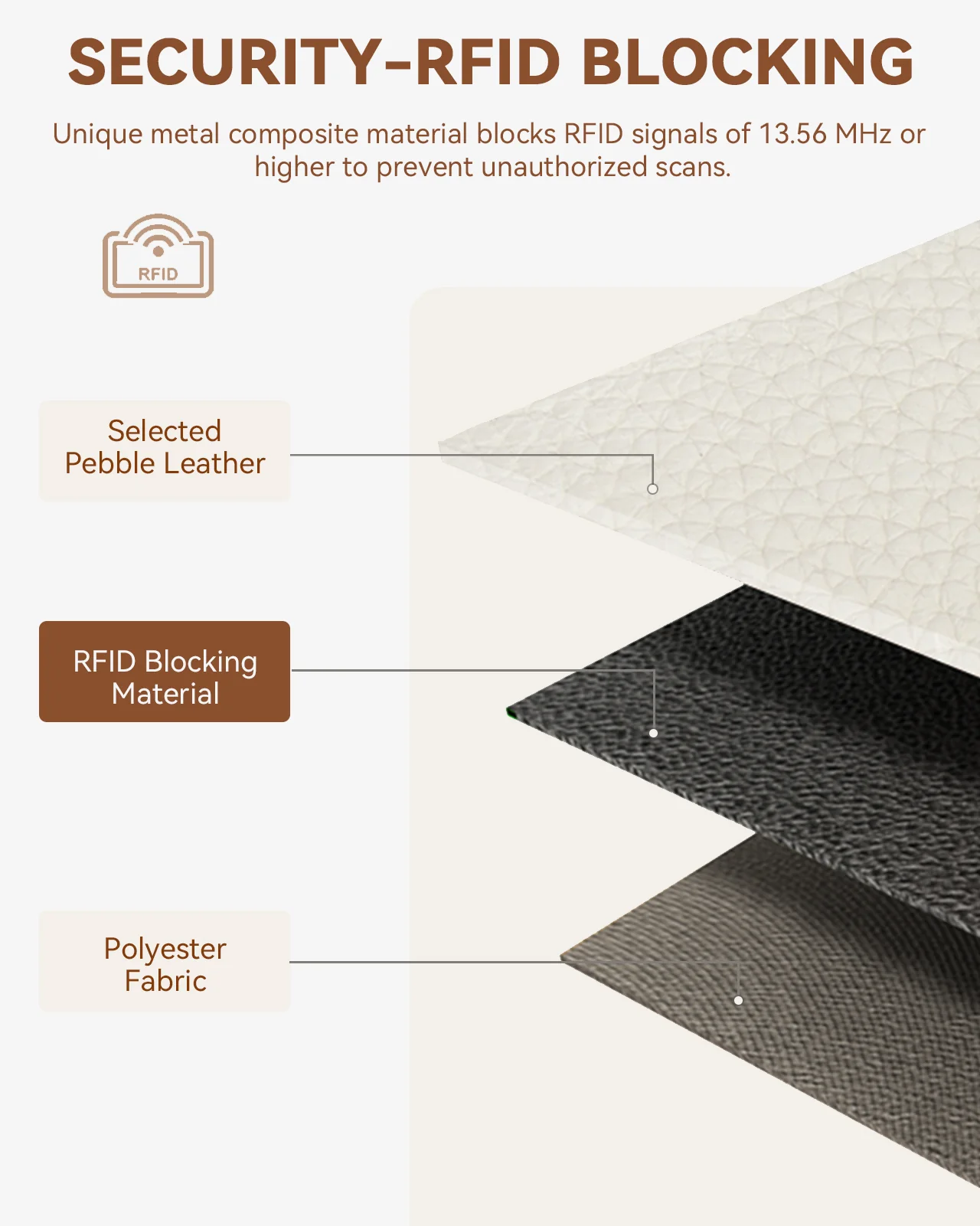 Lomy Slim Bifold Wallet – RFID Card Holder with Double Snap Closure - Image 6