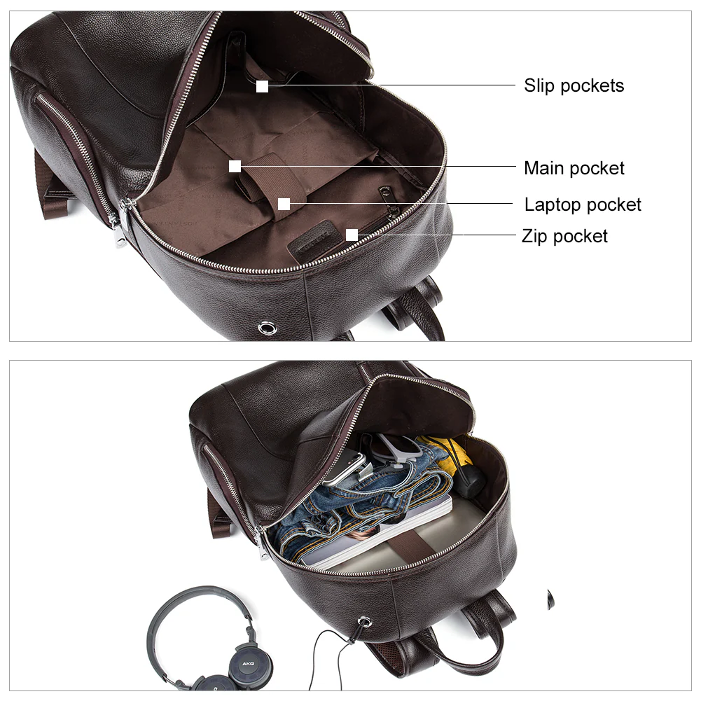 Nombongo Laptop Backpack Women —Travel - Image 3