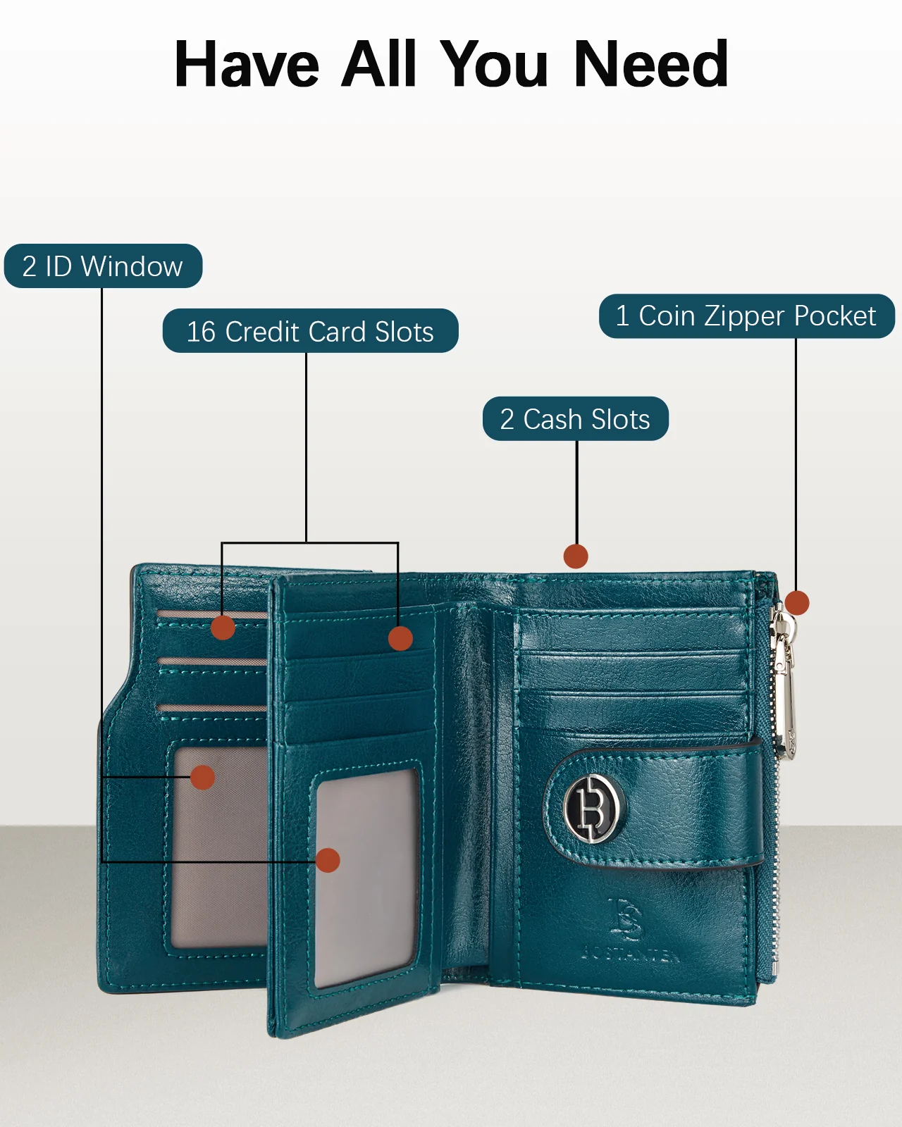 Luna Small RFID Blocking Bifold Zipper Pocket Wallet Card Case with ID Window - Image 33