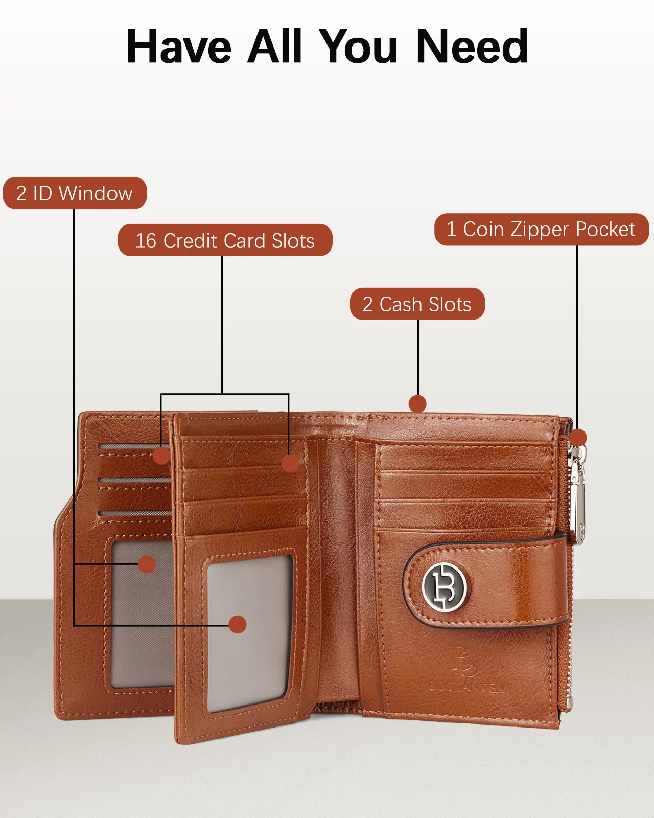Luna Small RFID Blocking Bifold Zipper Pocket Wallet Card Case with ID Window - Image 5