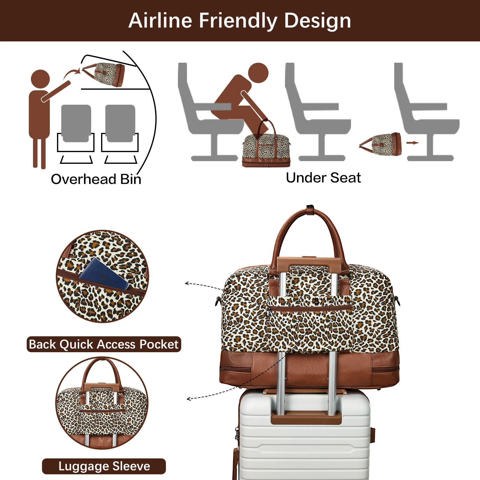 Zenobe 3 Pcs Set Weekender Bag with Shoe Compartment For Travel - Image 19