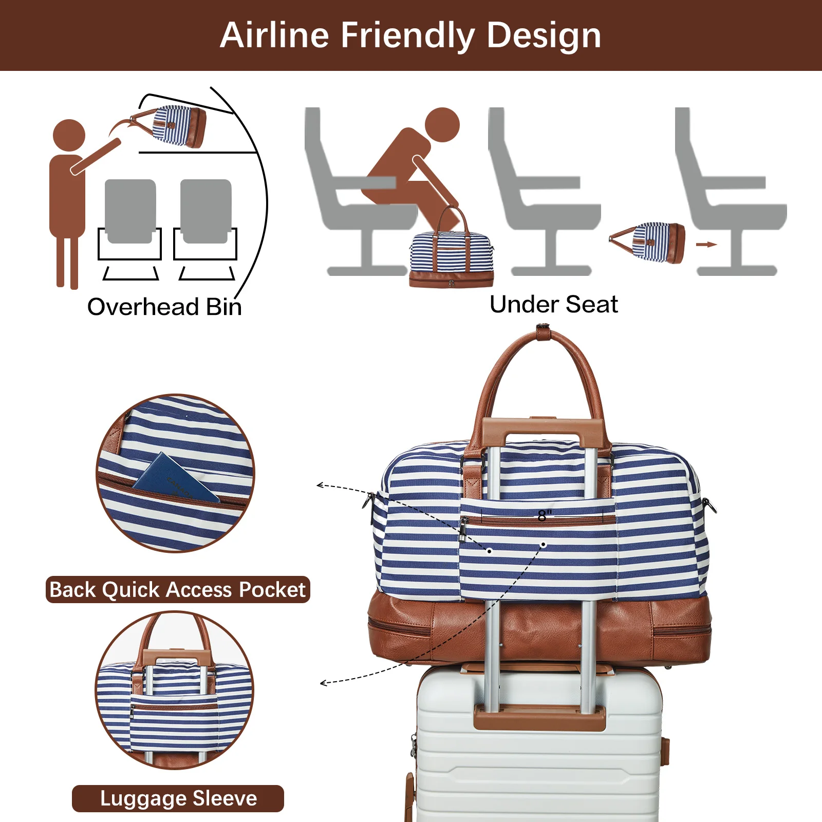 Zenobe 3 Pcs Set Weekender Bag with Shoe Compartment For Travel - Image 27