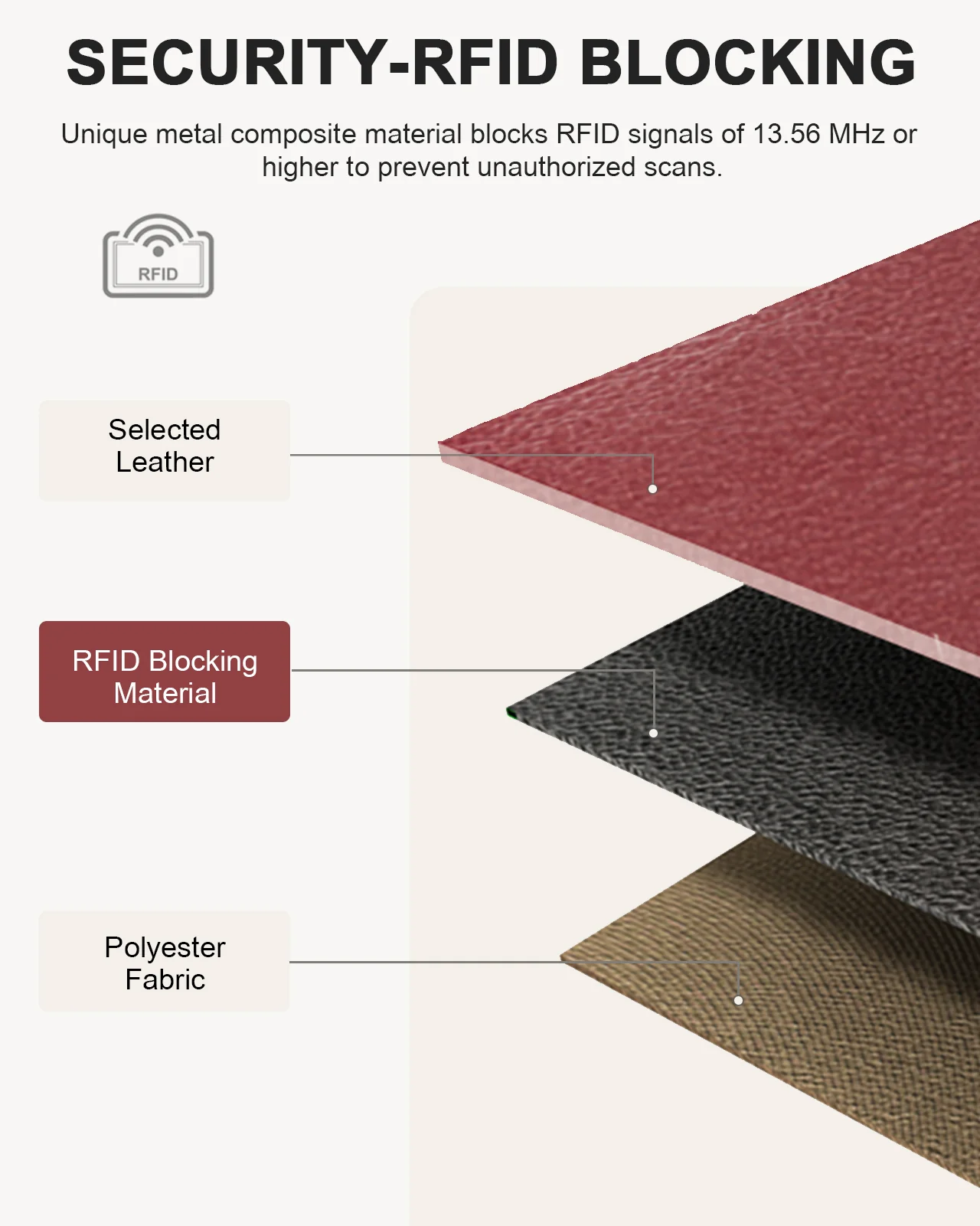 Luna Quilted Colorblock Leather Wallet - Secure RFID - Image 49