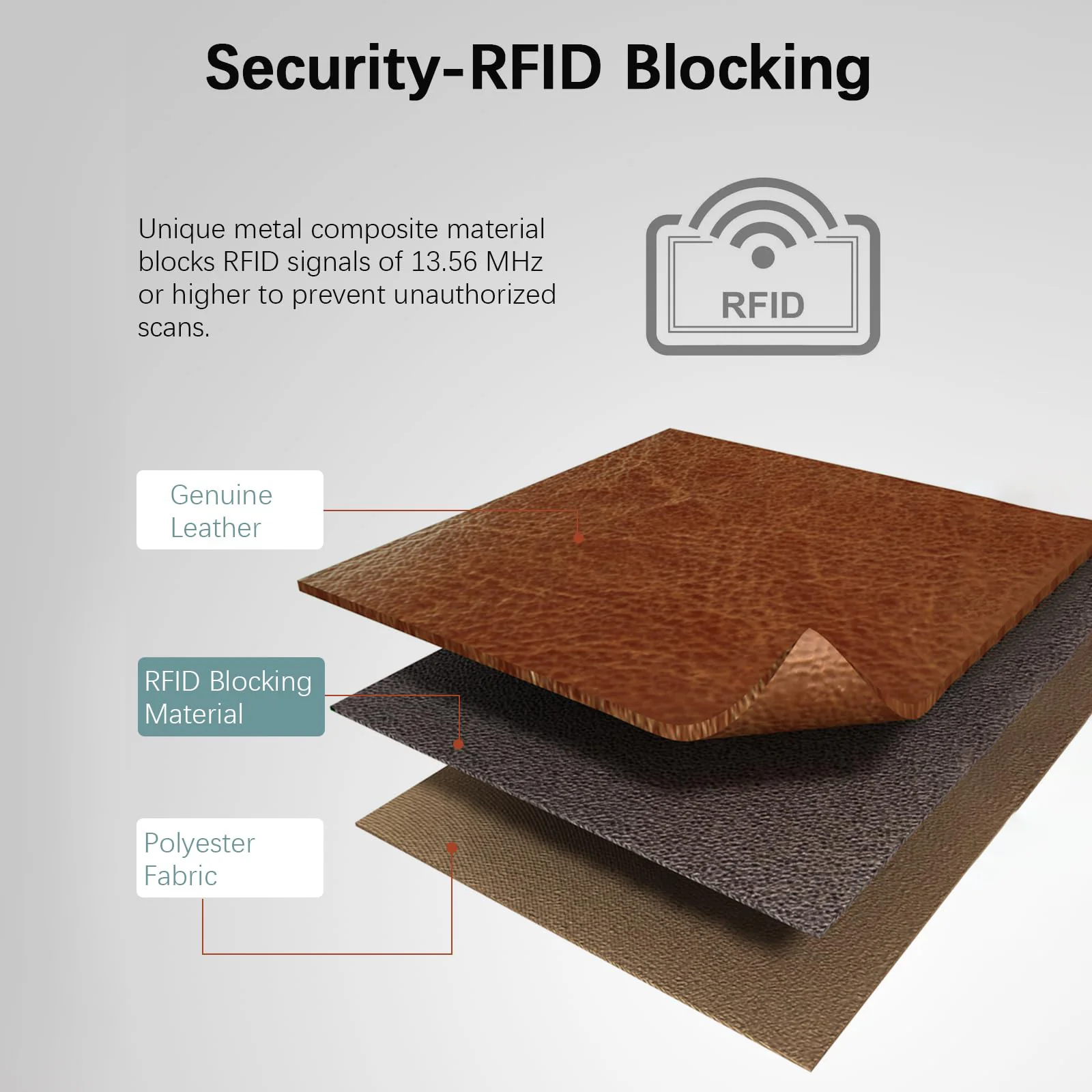 Lomy RFID Genuine Leather Wallet — Checkbook - Image 14