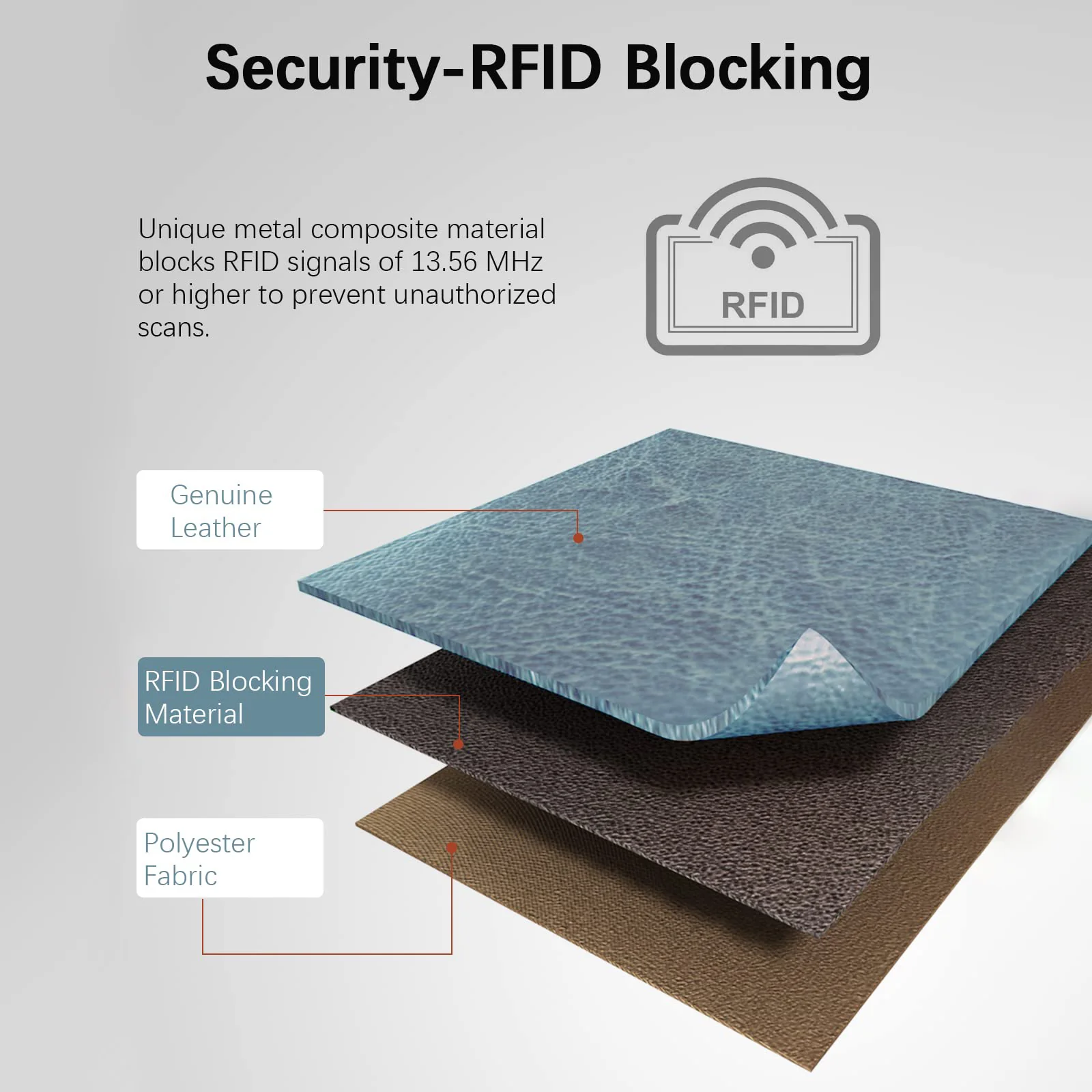 Lomy RFID Genuine Leather Wallet — Checkbook - Image 26