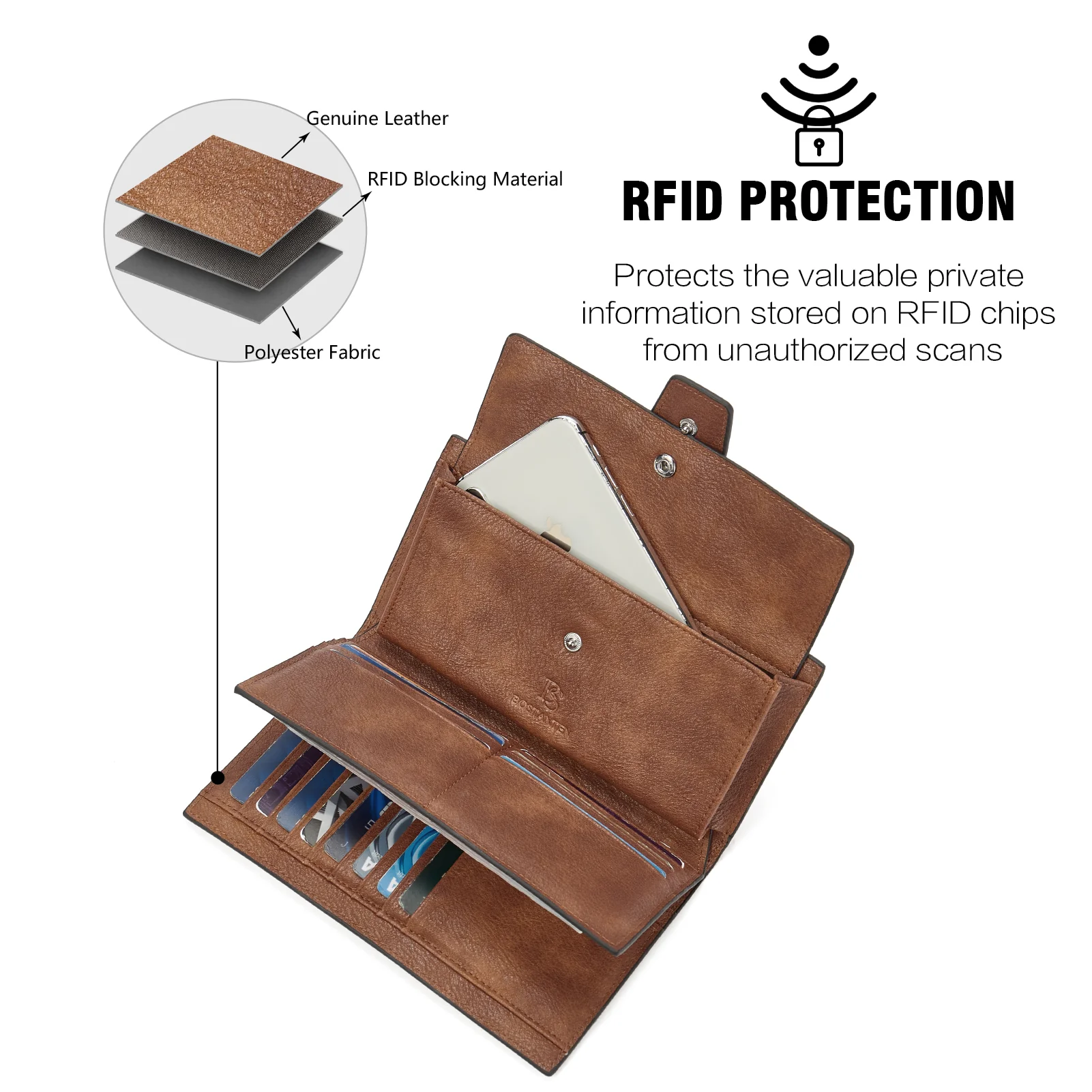 Lomy RFID Genuine Leather Wallet — Checkbook - Image 33
