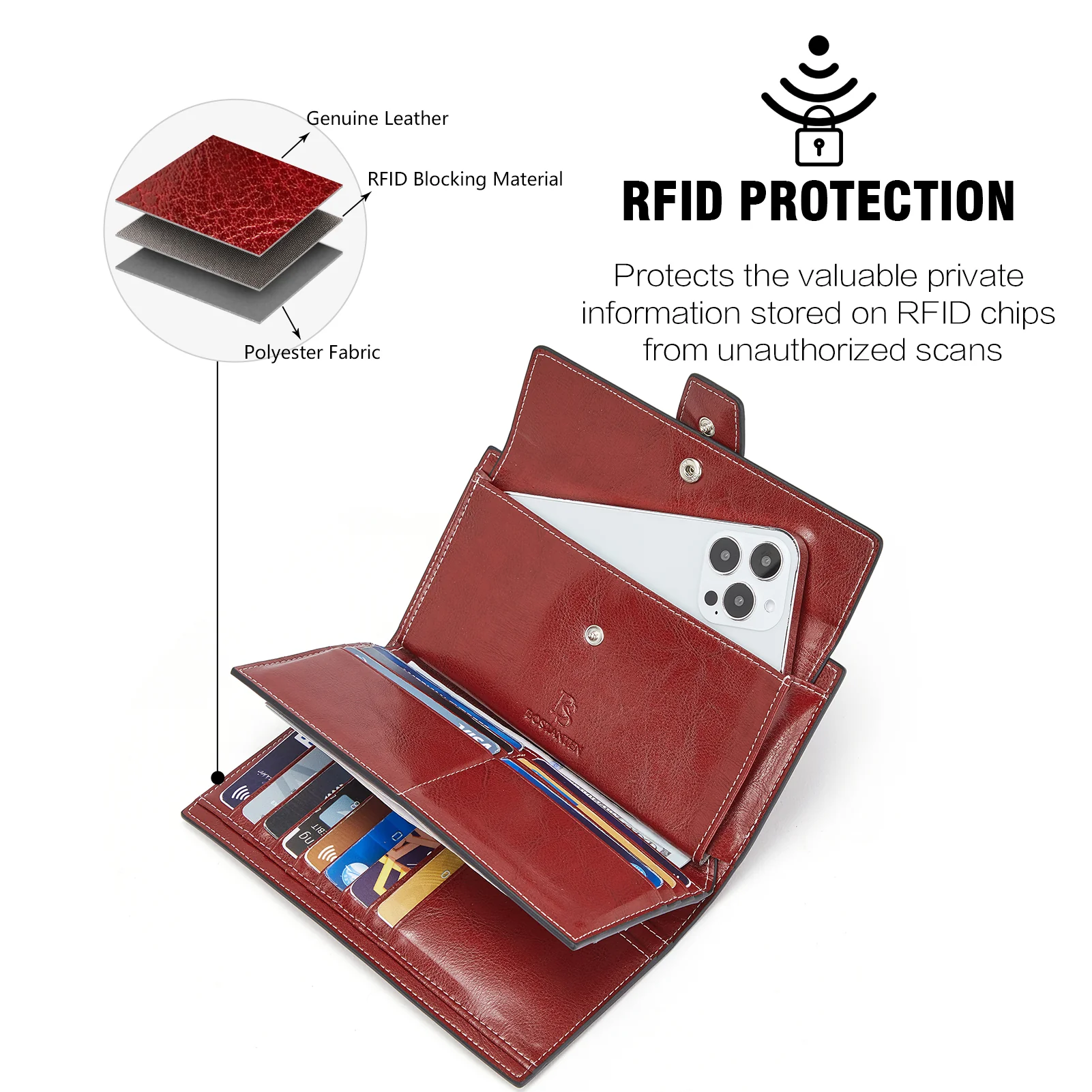 Lomy RFID Genuine Leather Wallet — Checkbook - Image 6